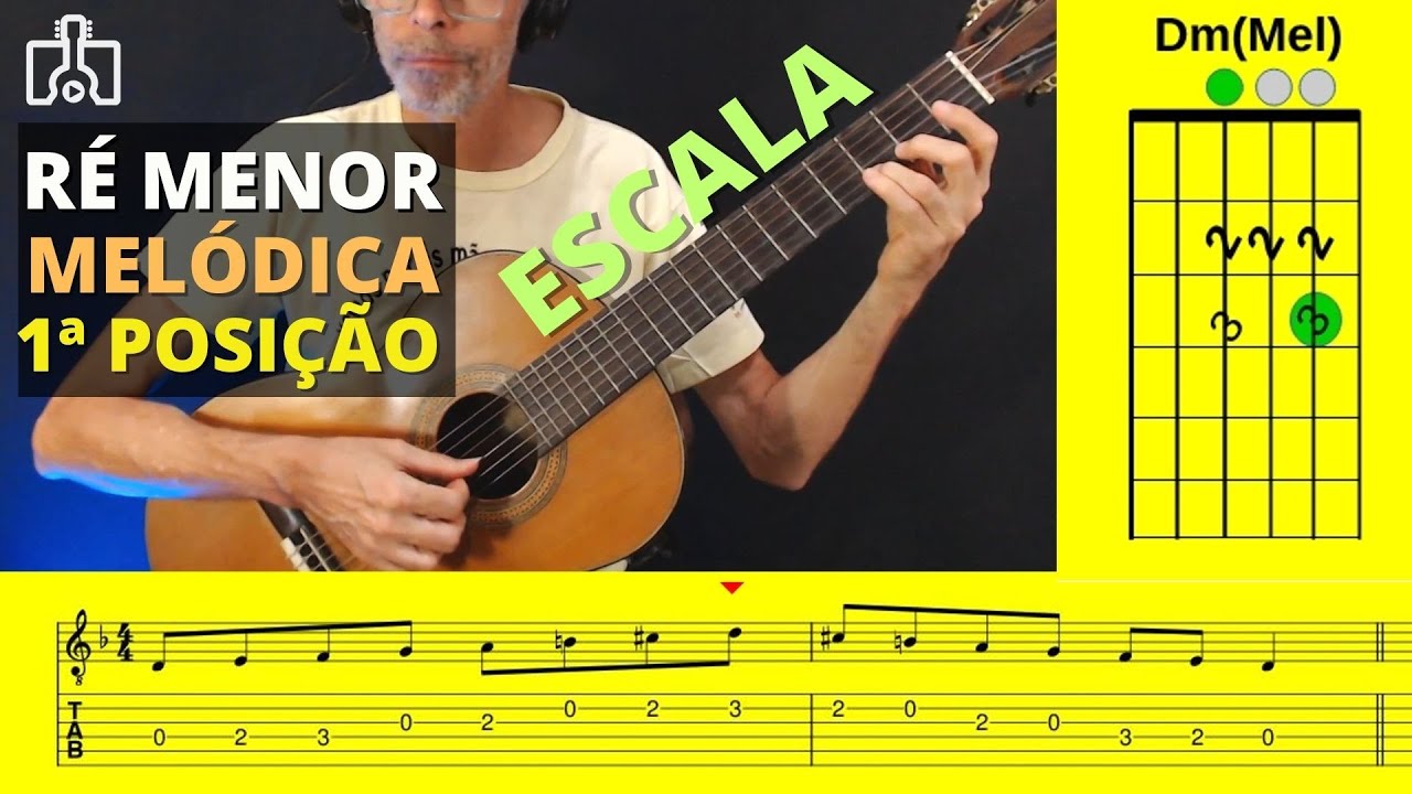 ESCALA RÉ Menor Melódica Violão Para Todos