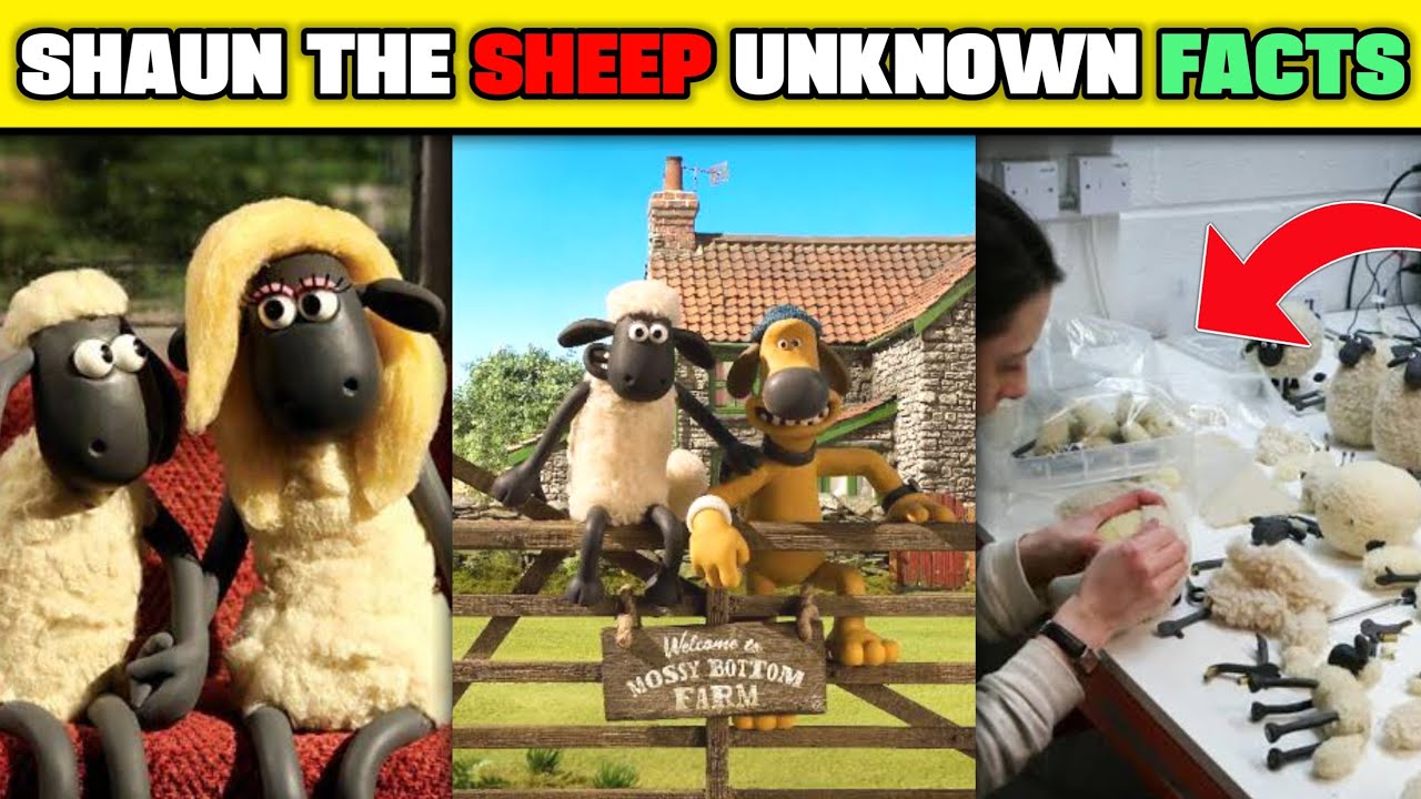 Facts About Shaun The Sheep | Shaun The Sheep Facts In Hindi | How Shaun The Sheep Created ?