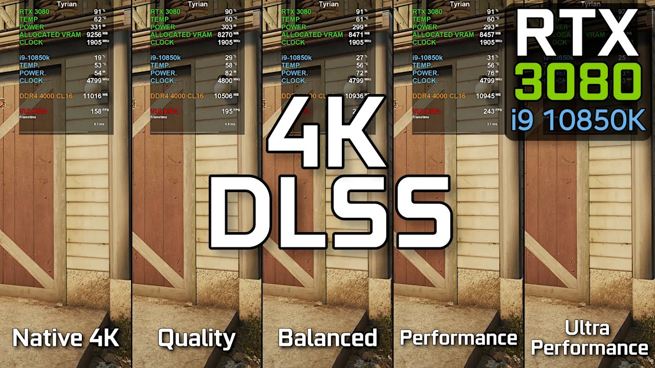 Rainbow Six Siege - ALL DLSS Settings at 4K | RTX 3080 + i9 10850K
