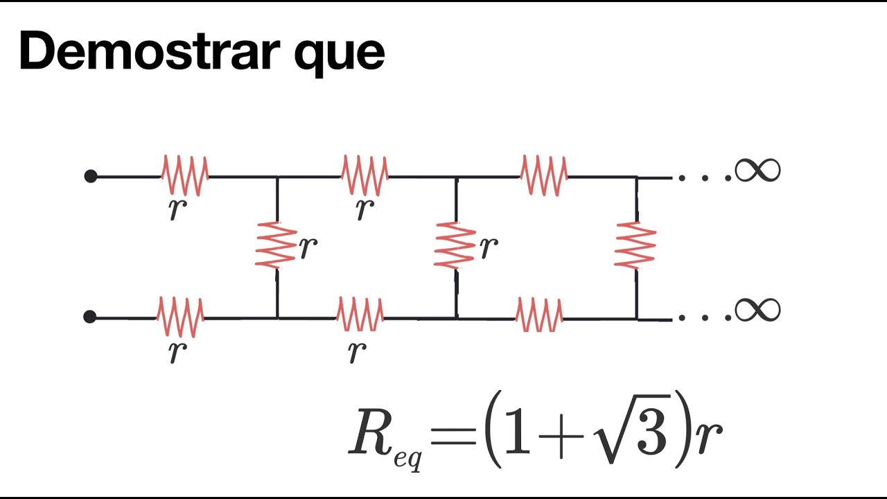 Circuito infinito de resistencias. Tipo Olimpiada de Física