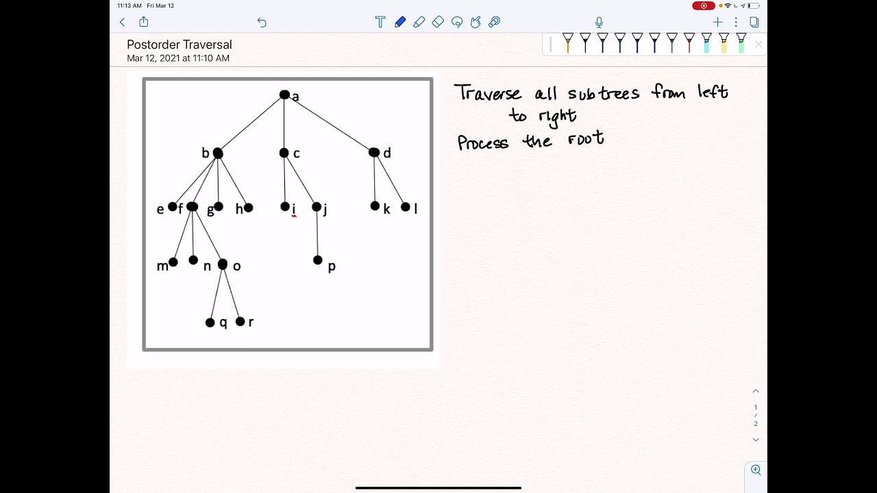 Postorder Traversal