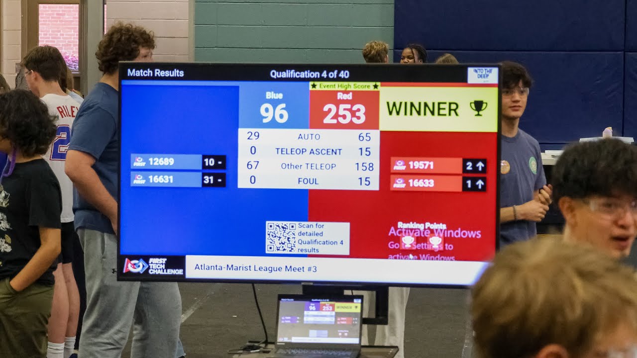 FTC Into the Deep Georgia State Record - 253pts. | FTC 19571 The Robo Brigade