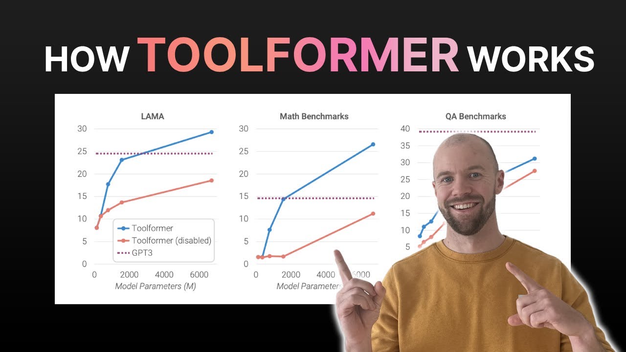 Deep Dive Into The Toolformer