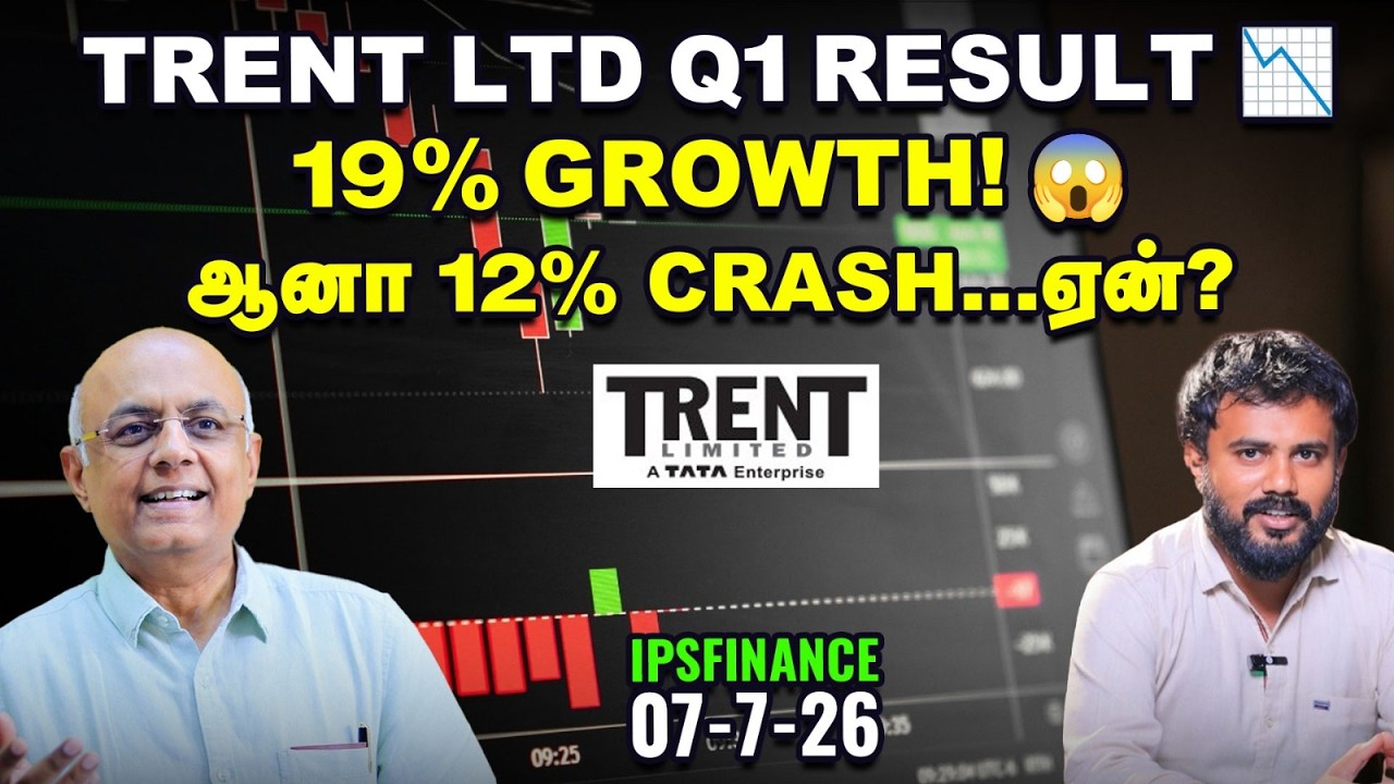 🚨 Commodity Market ஆட்டம் ஓவரா? | Nifty IT | Trent | IPS Finance - 546 | NSE BSE | Vikatan Tv