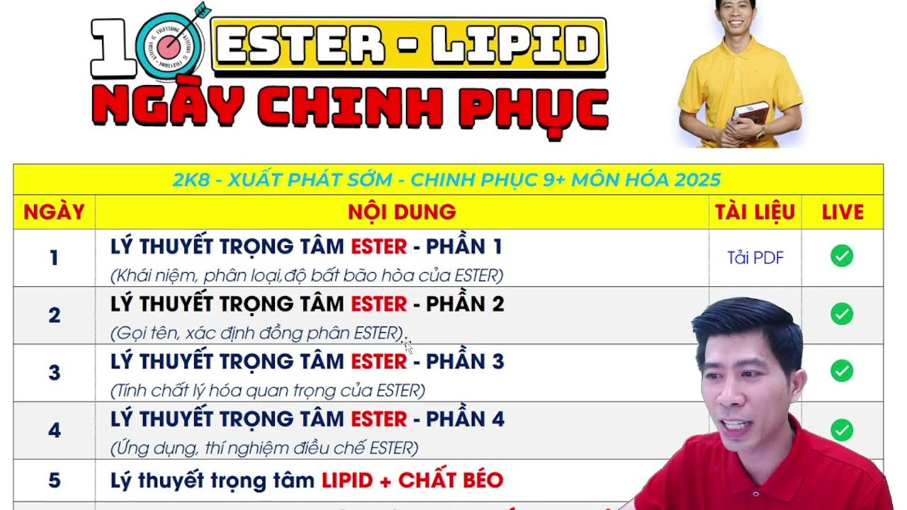 KHÁI NIỆM VÀ CẤU TẠO CỦA ESTER CHI TIẾT VÀ ĐẦY ĐỦ
