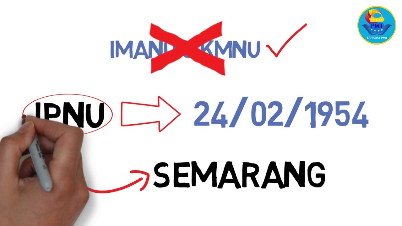 Sejarah PMII [LENGKAP]  Kader PMII Wajib Tau Fakta PMII
