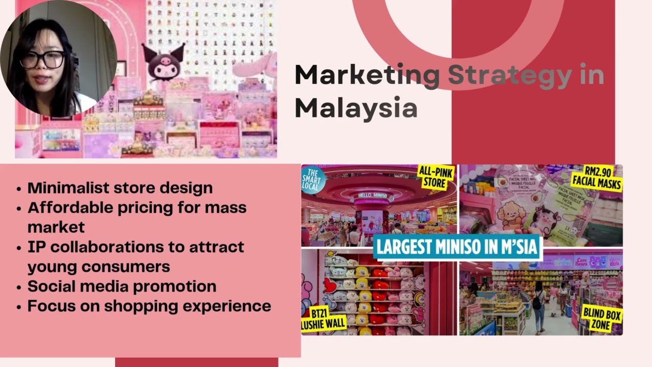 EPPM2033 Set15 Group 6 INTERNATIONAL BUSINESS ANALYSIS OF MINISO’S OPERATIONS IN MALAYSIA 