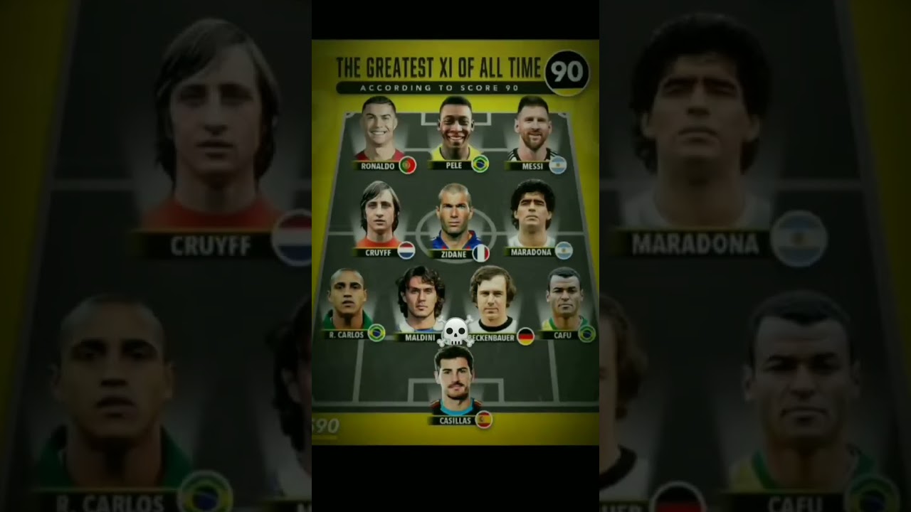 The greastest team of all time