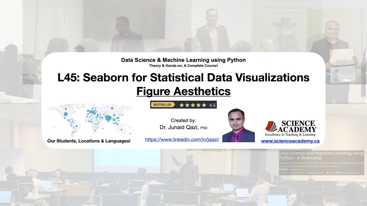 Lecture_45: Seaborn for Data Visualization -- Figure Aesthetics