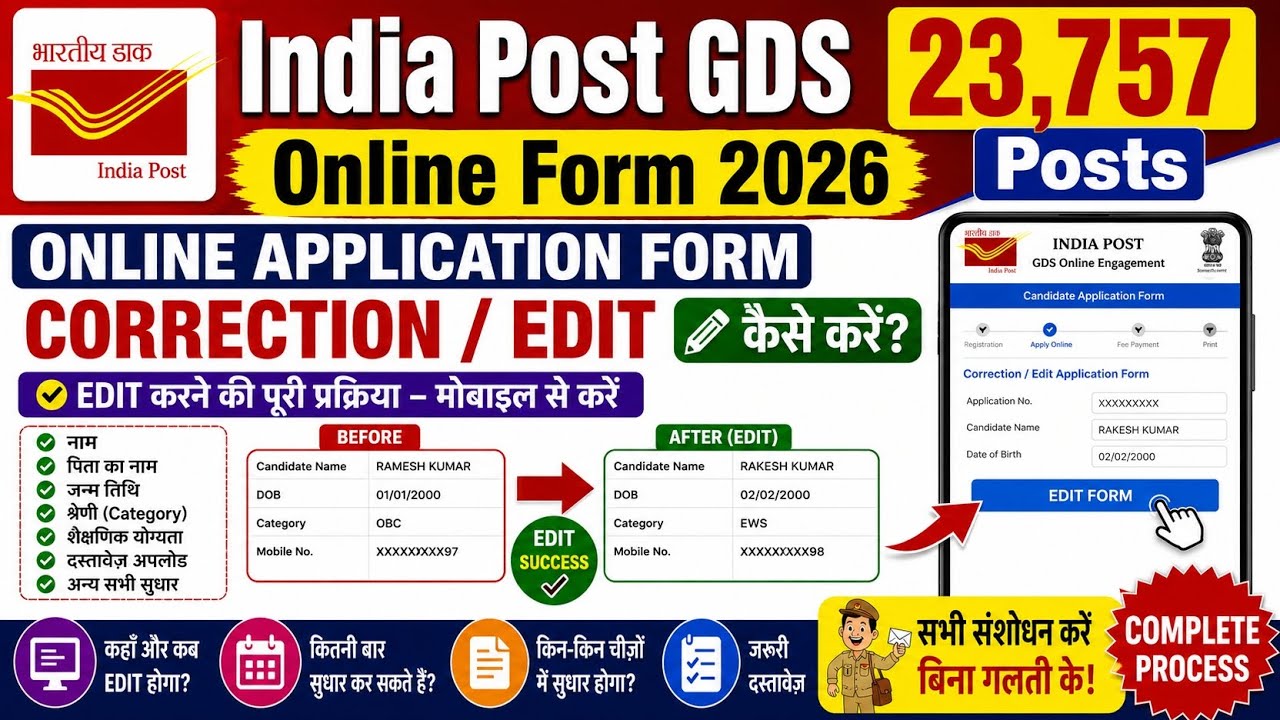 India Post GDS 2026 Online Application Form Edit/Correction Process