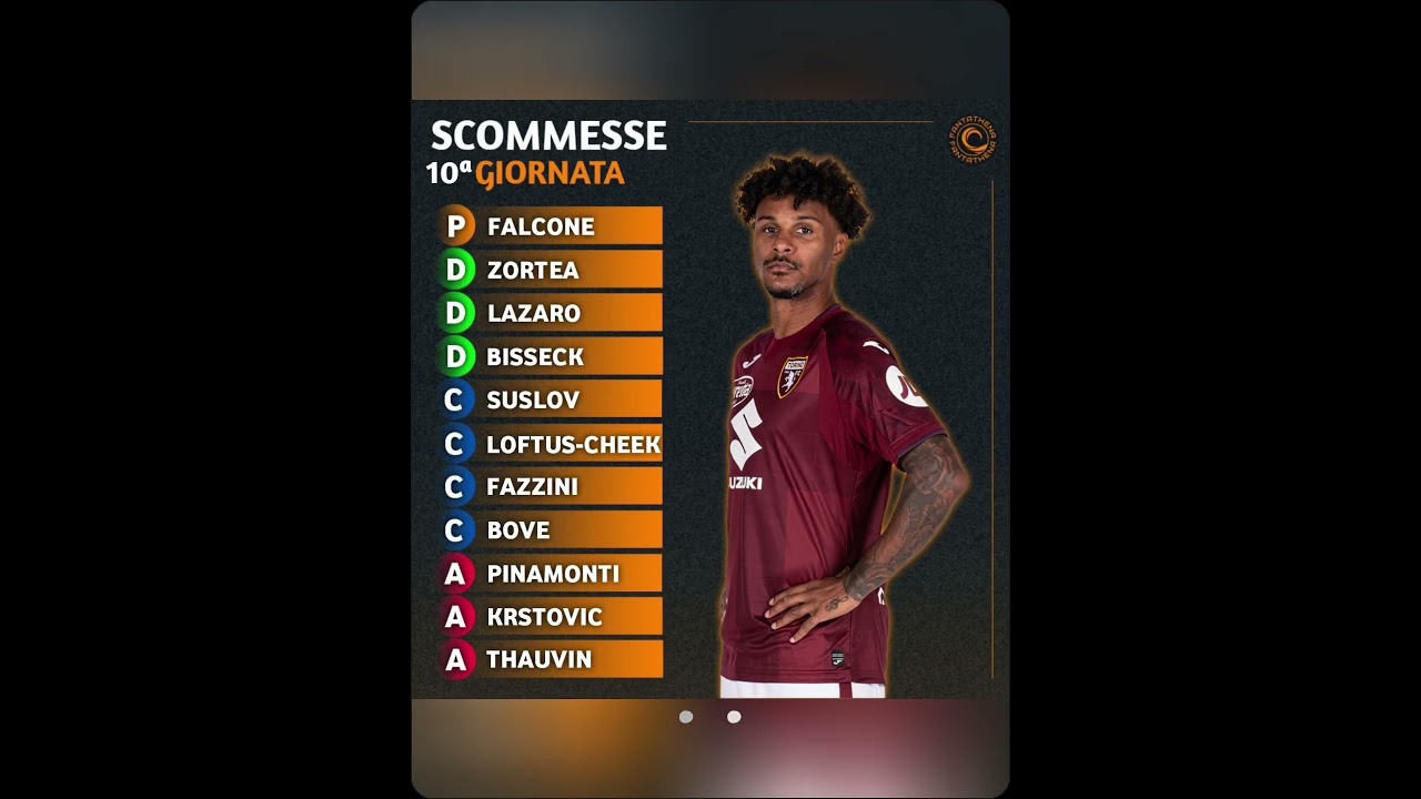 📢 Consigliati per la 10&ordf; giornata di Serie A. #fantaathena #fantacalcio #seriea #consigliati #leao