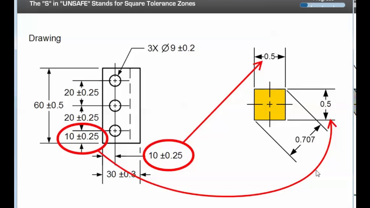 Lesson Coordinate Tolerancing and GDT YT Version