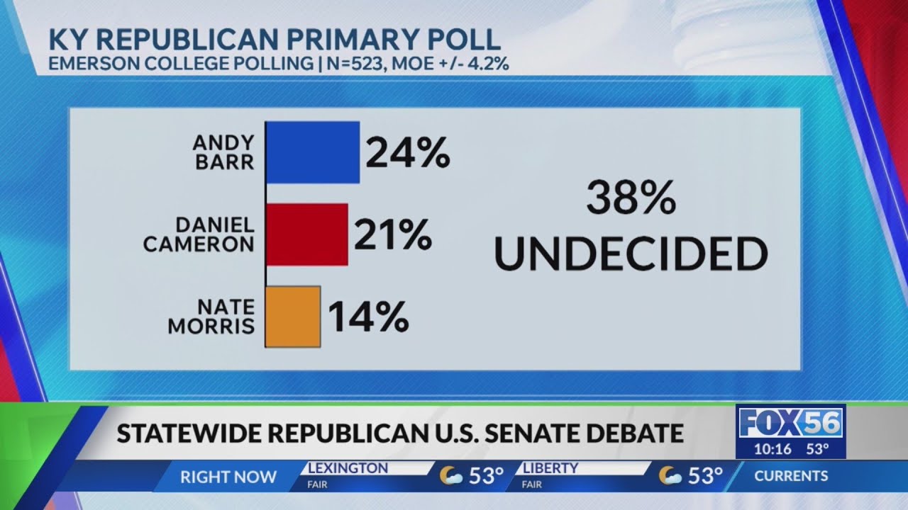 Barr, Cameron, Morris to debate ahead of 2026 Kentucky primary