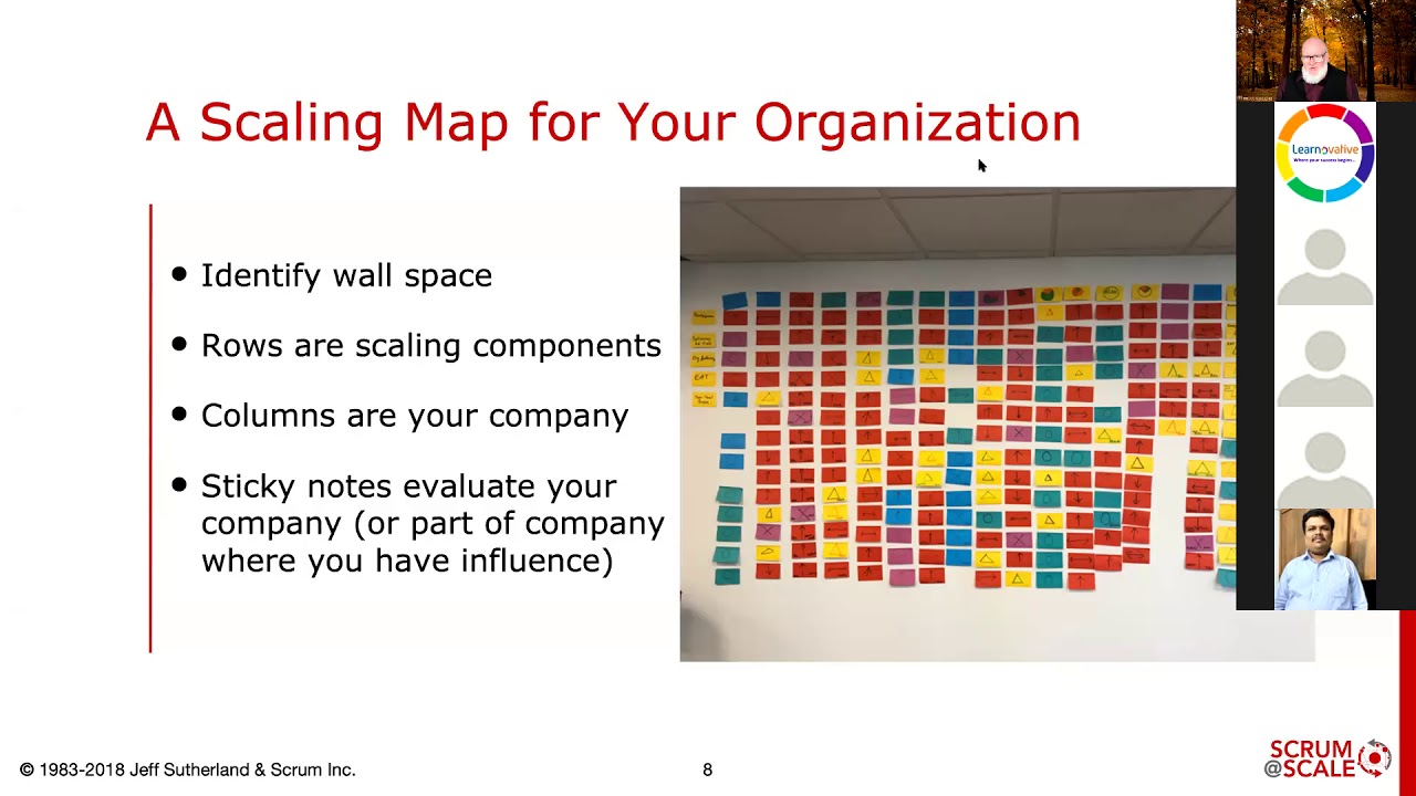 Webinar on Scrum@Scale by Jeff Stuit