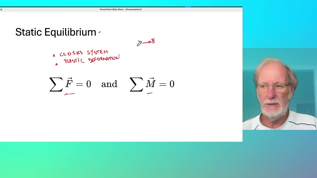 Static equilibrium and aligners.