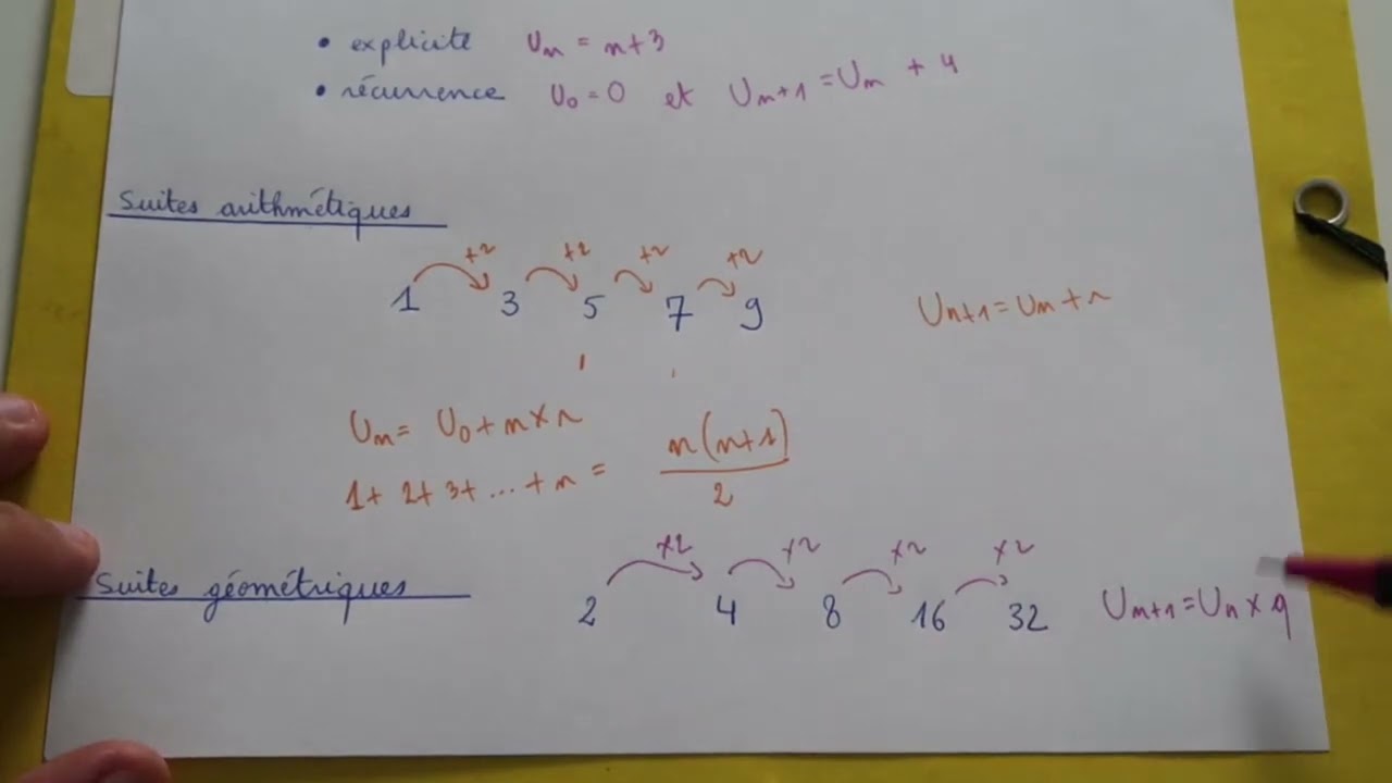 TOUT sur les Suites G&eacute;om&eacute;triques en 2 minutes ! - Maths