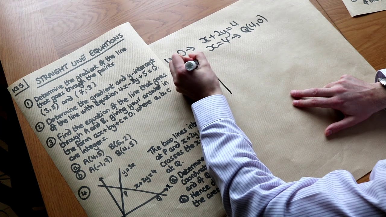 KS5 - Straight Line Equations