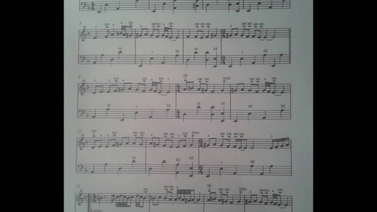 EDO KRILIC , u pripremi notni zapisi , SEVDALINKE za solo harmoniku i dvije harmonike