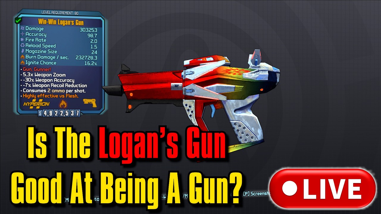 Is The Logan's Gun Good? (At Killing Things)