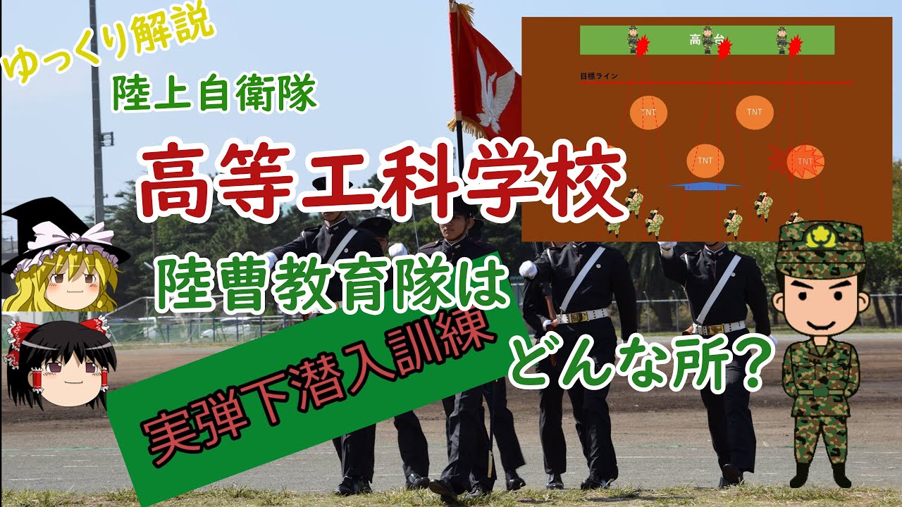 【ゆっくり解説】高等工科学校～陸曹教育隊はどんな所？～