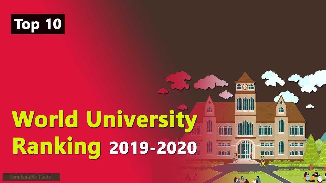World University Ranking 2019 - 2020 | Top 10 Universities in the World 2019-2020