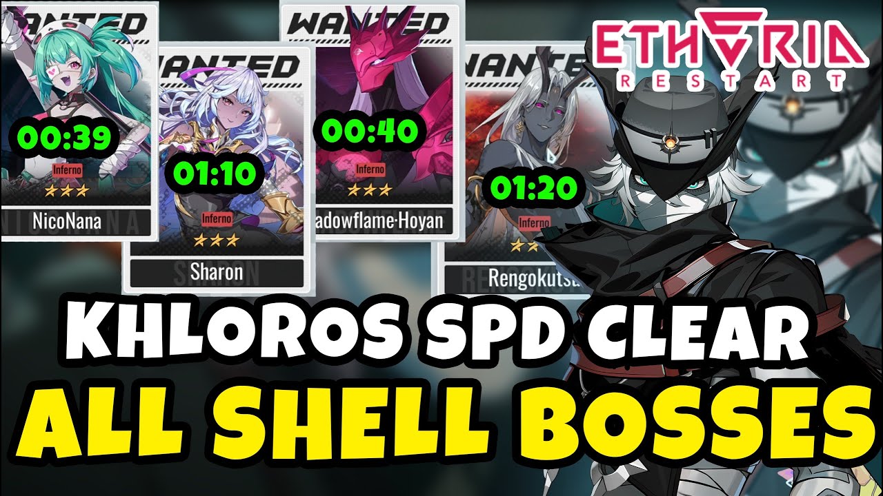 Khloros vs All 4 Inferno Shell Bosses – Full Endgame Fast Clear Showcase | Etheria Restart