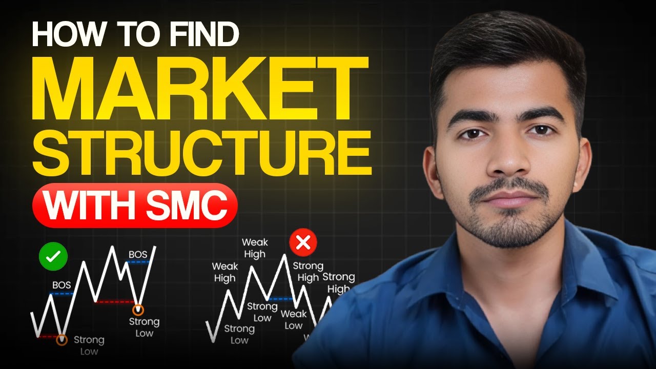 How to Find Market Structure with Smart Money Concepts (SMC) | Full Guide for beginners 2025