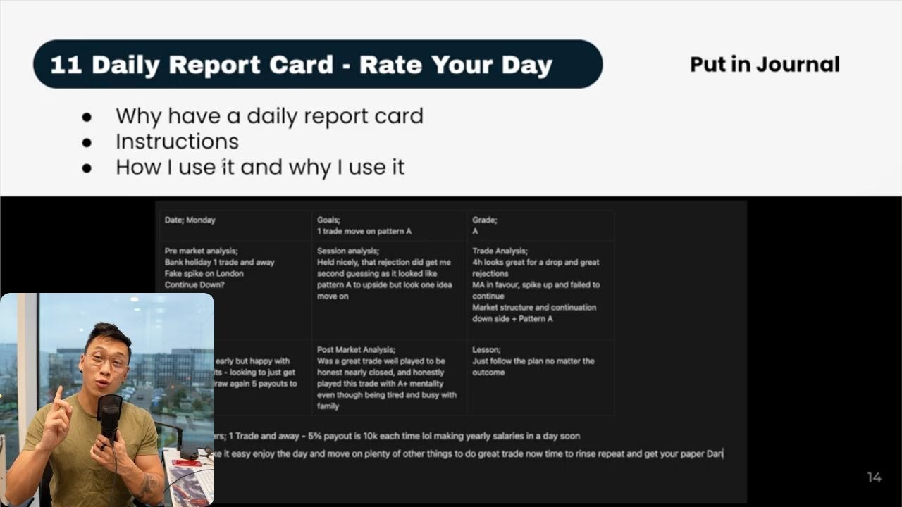 How To Make Your Own Daily Report Card!