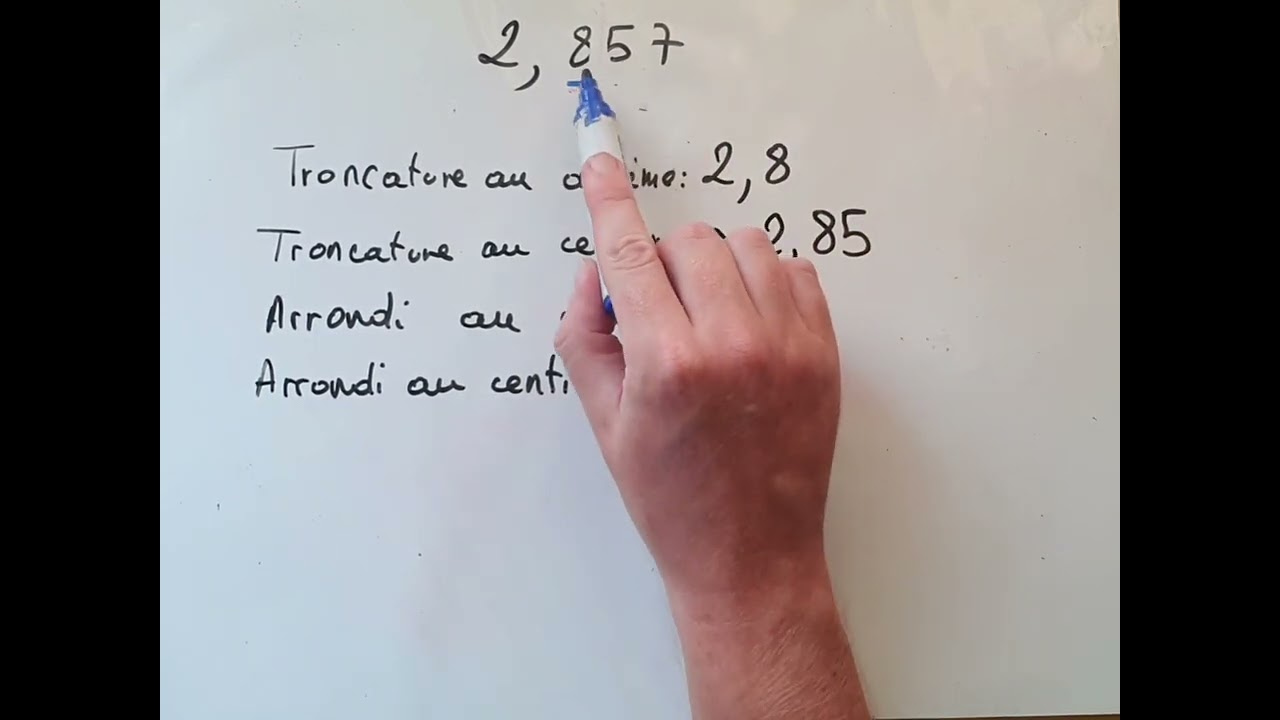 Cours Pi arrondi et troncature 5eme maths