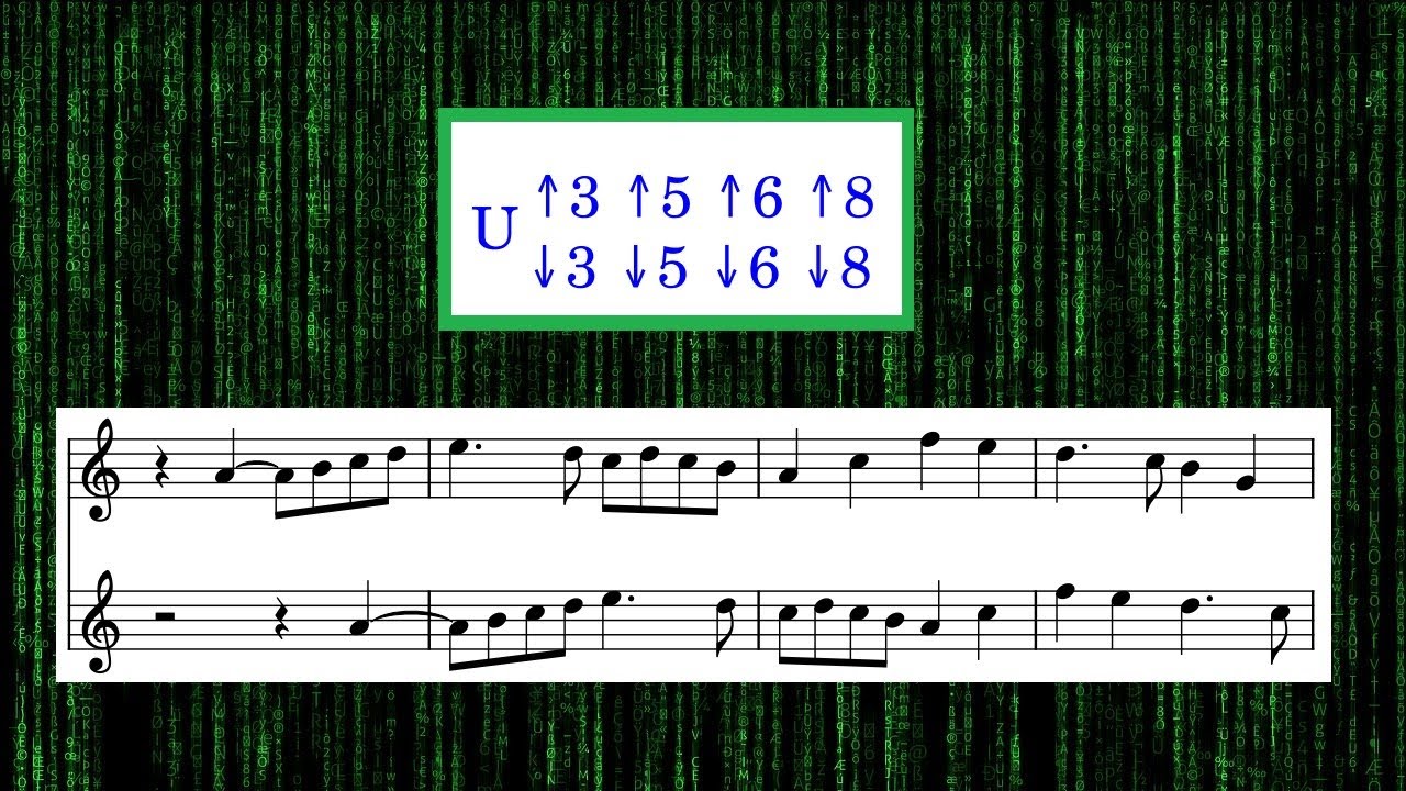 How to improvise / compose a stretto canon at the unison