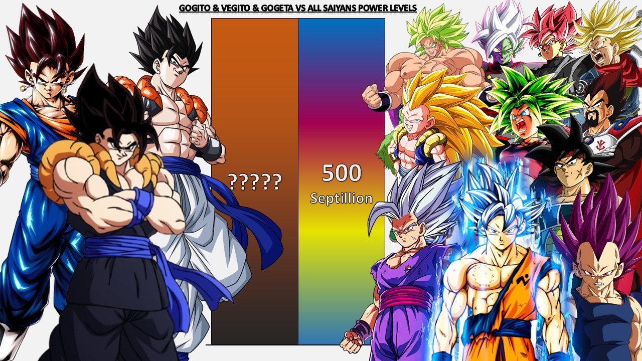 Gogito & Vegito & Gogeta VS All Saiyans POWER LEVELS - Dragon Ball Z/Dragon Ball Super/GT