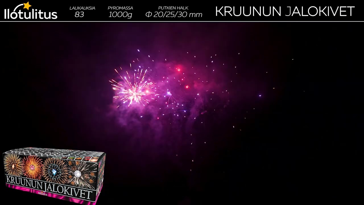 KRUUNUN JALOKIVET
