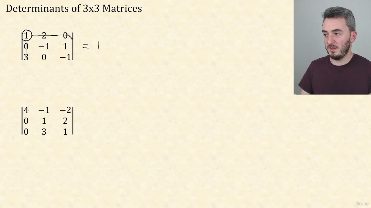 6 - Determinant of a 3x3 Matrix - Part 1 | CIE A Level Further Pure Mathematics 1 9231