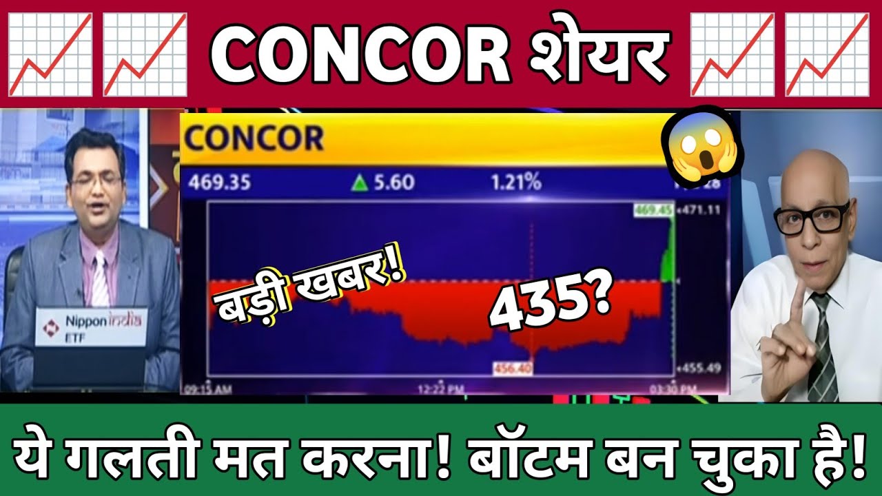 Concor Share News Today |  Concor Share Latest News | Concor Share Analysis 13 July 2026