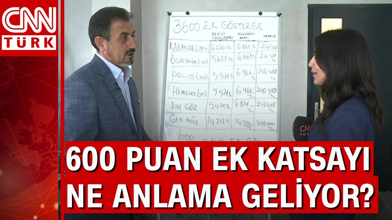 Ek gösterge maaşları nasıl etkileyecek? İşin uzmanı merak edilenleri tek tek anlattı!