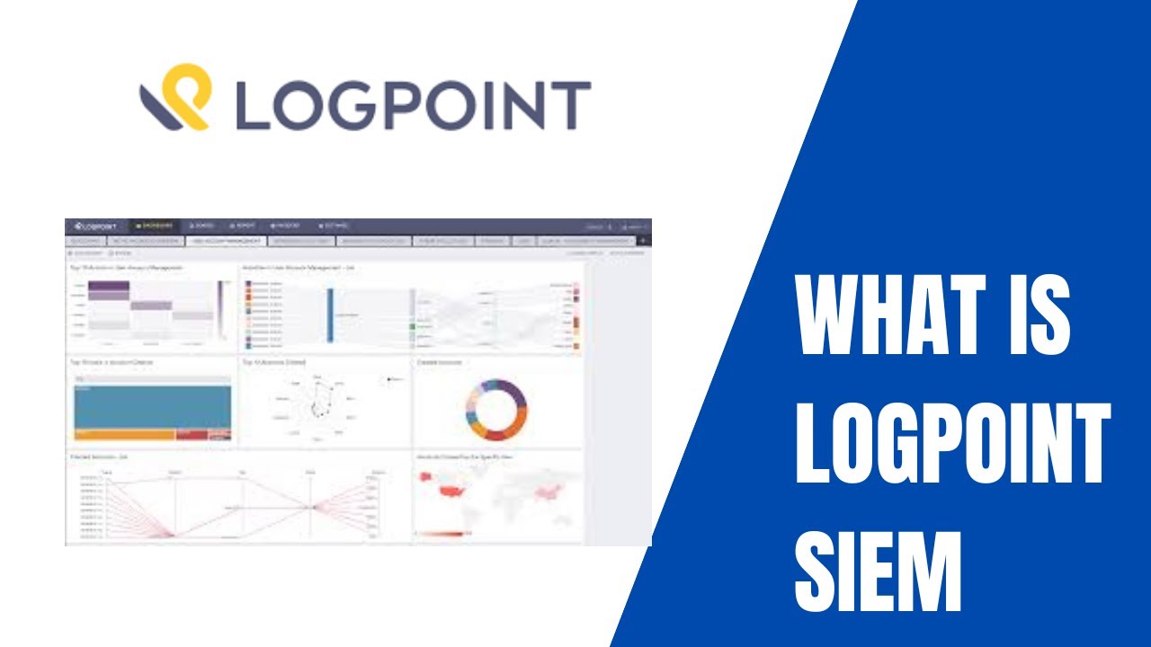 What is Logpoint SIEM