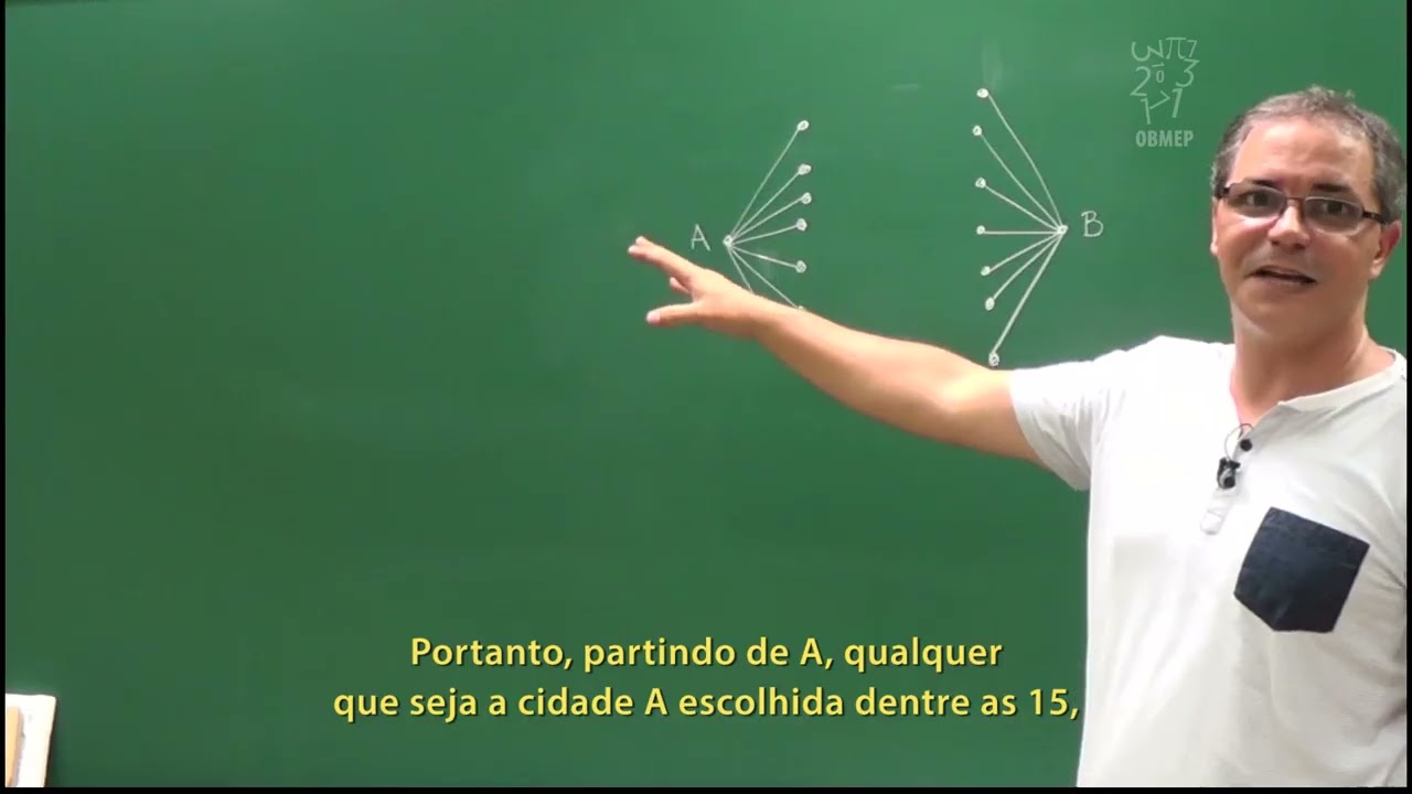 Introdução à Teoria dos Grafos – Aula 10 – Conexidade