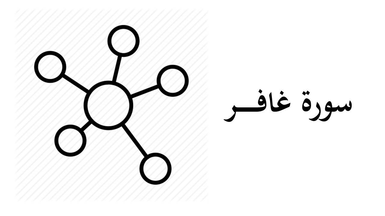 #40 موضوعات ومقاصد سورة غافر