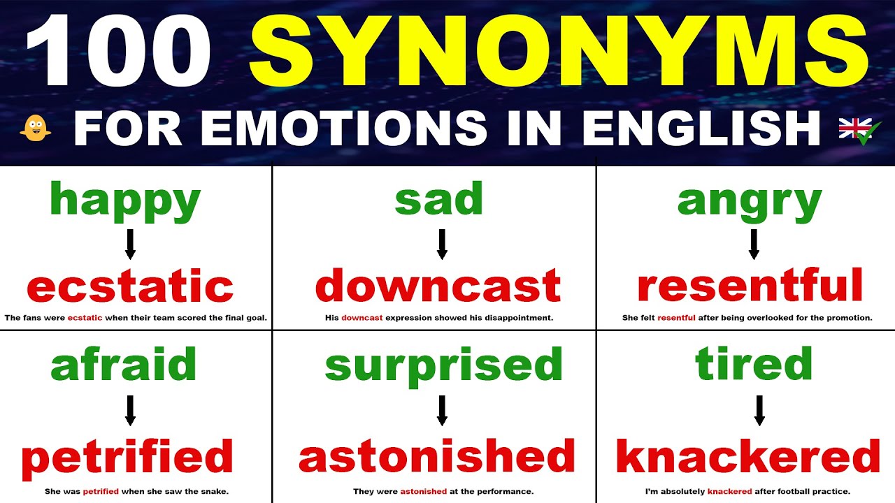 100 Synonyms for Emotions in English