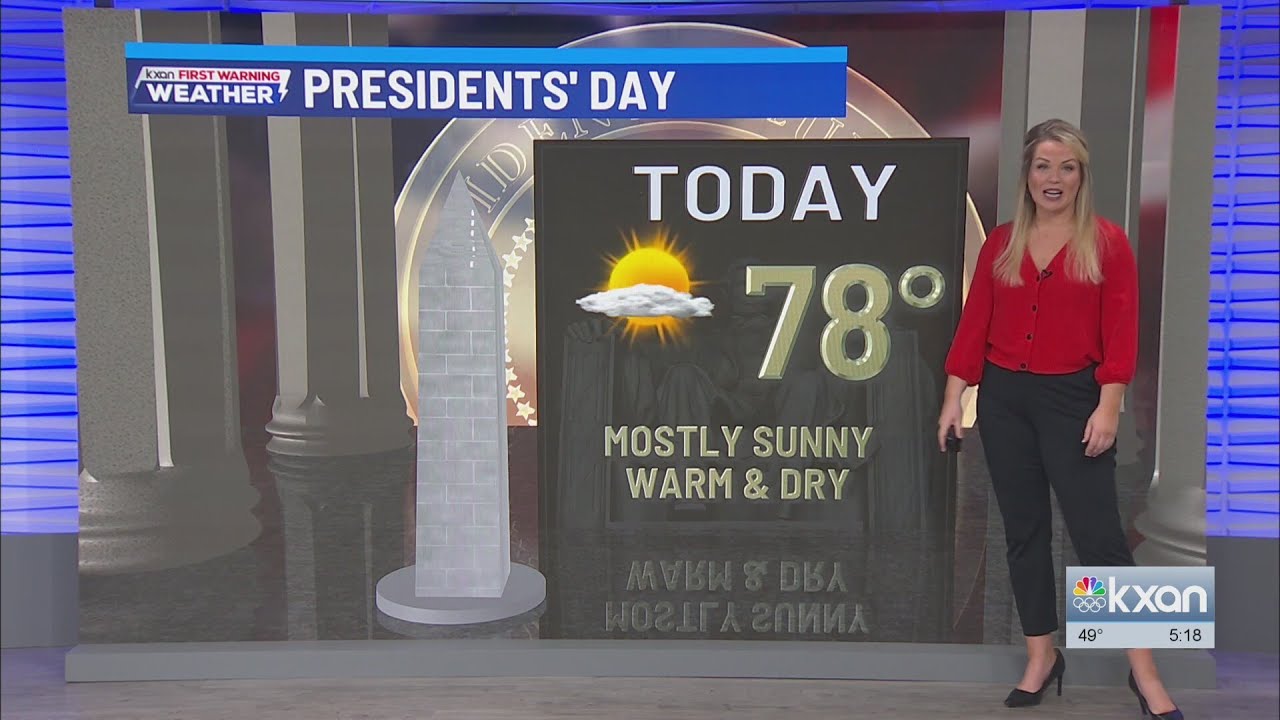 Running warm by February standards | Feb 16 forecast