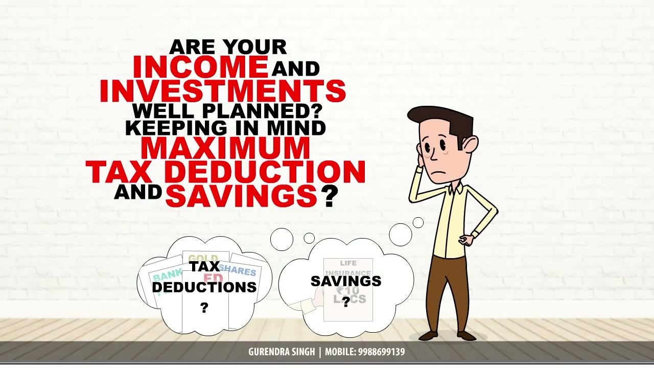 How Financial Fit Are You? Financial Health Check to achieve your personal financial Goals #SIP #SWP
