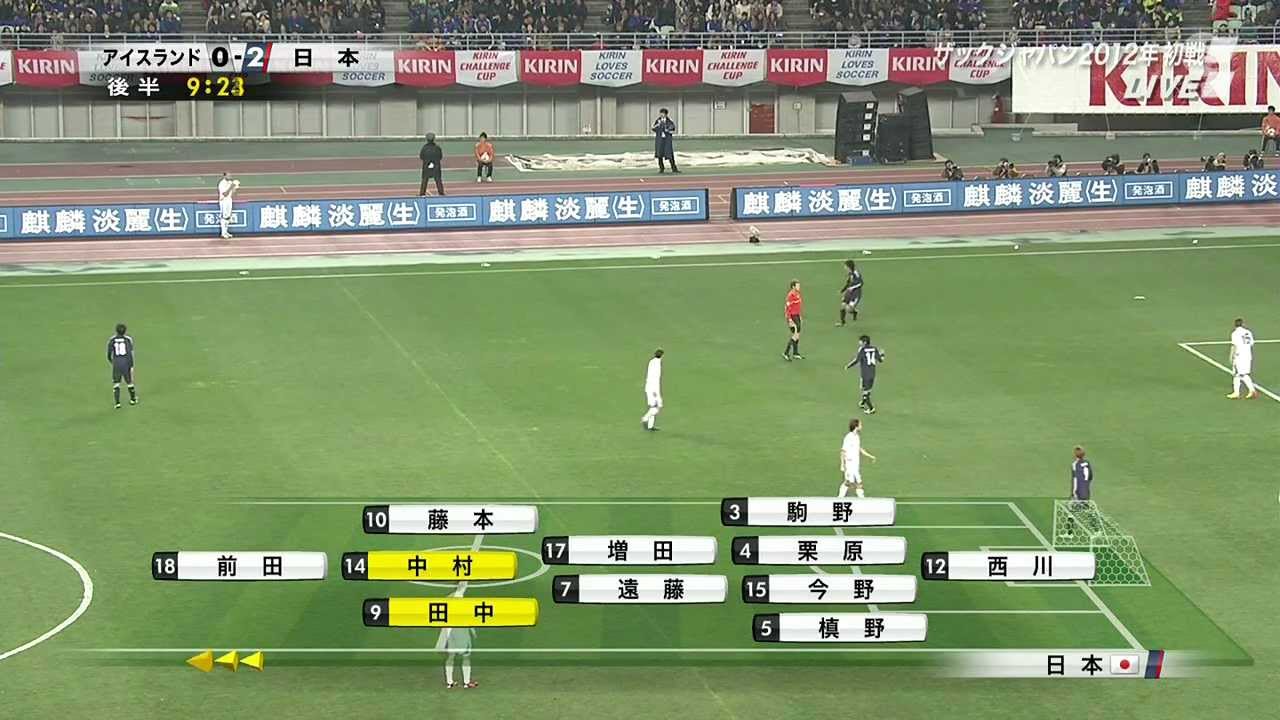 「日本 3×1 アイスランド」 ハイライト 2012/02/24