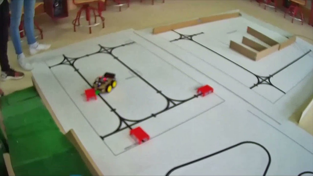 SEMIFINAL VIRTUAL ASTI ROBOTICS CHALLENGE MANI MANITAS