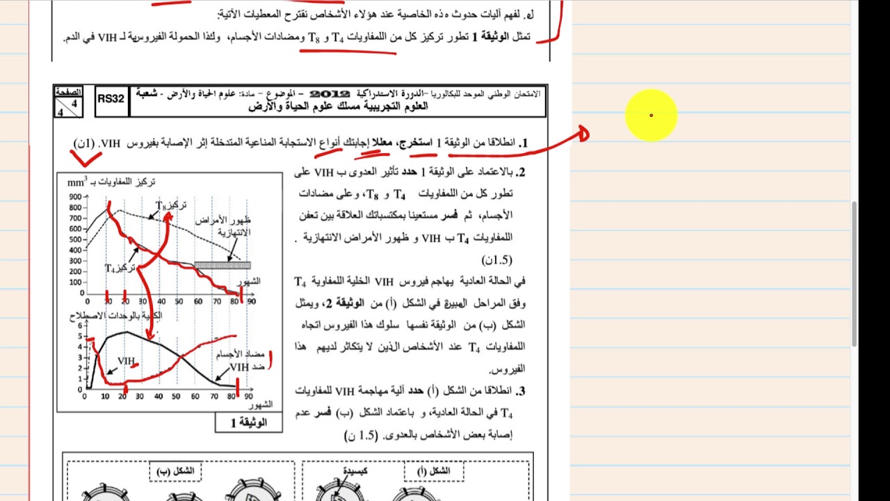 VIH المناعة : تصحيح تمرين 2012 استدراكية