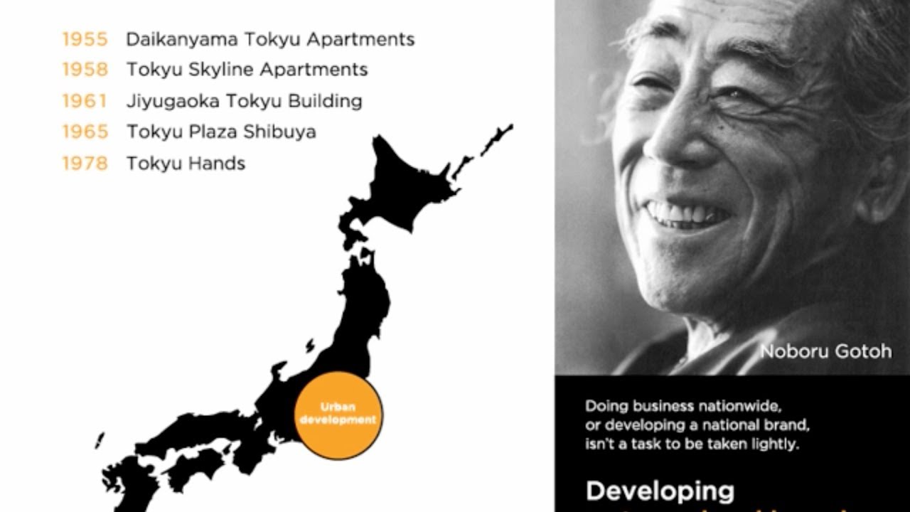 Tokyu Land Corporation Overview 