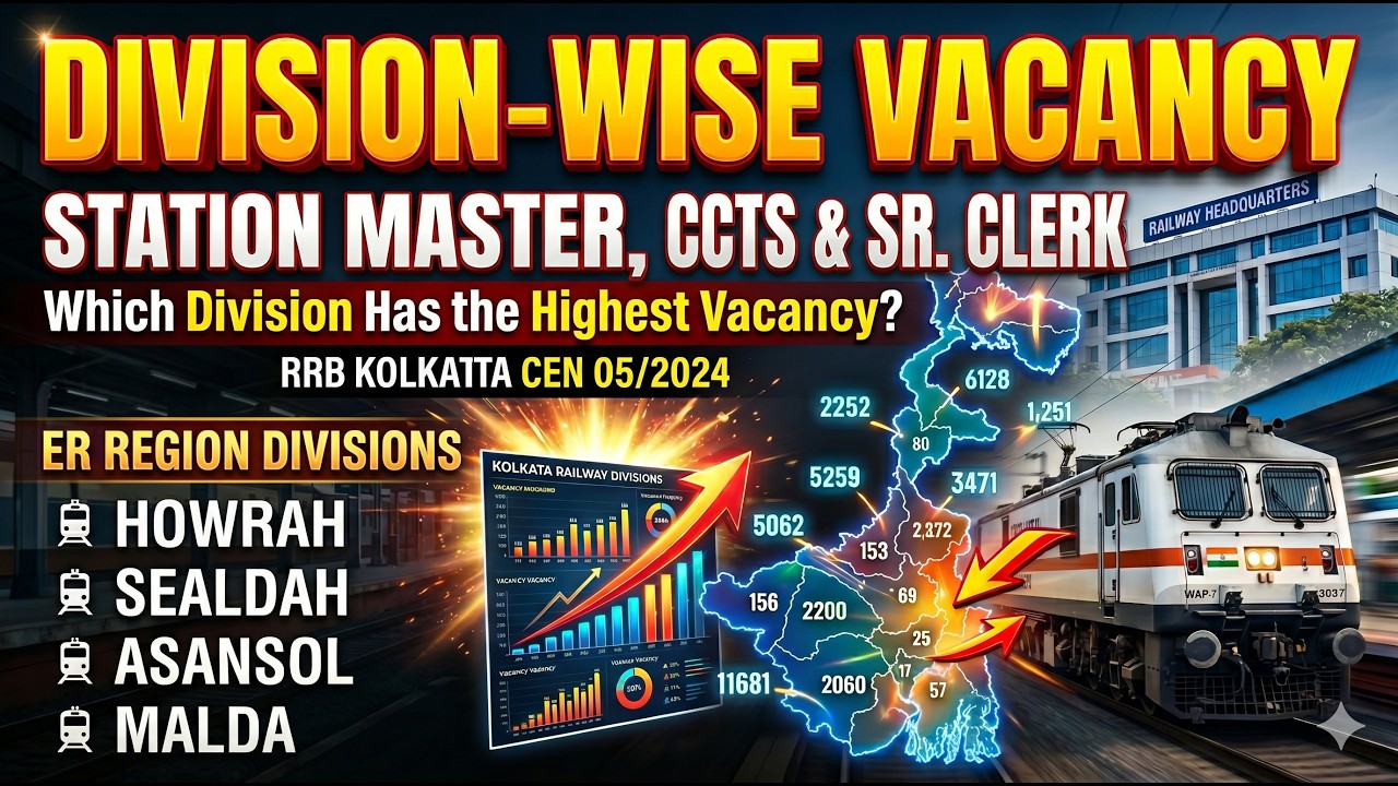 🚨 RTI Reply Out! RRB Kolkata CEN 05/2024 Division Wise Vacancy Analysis | Station Master & CCTS 🔥