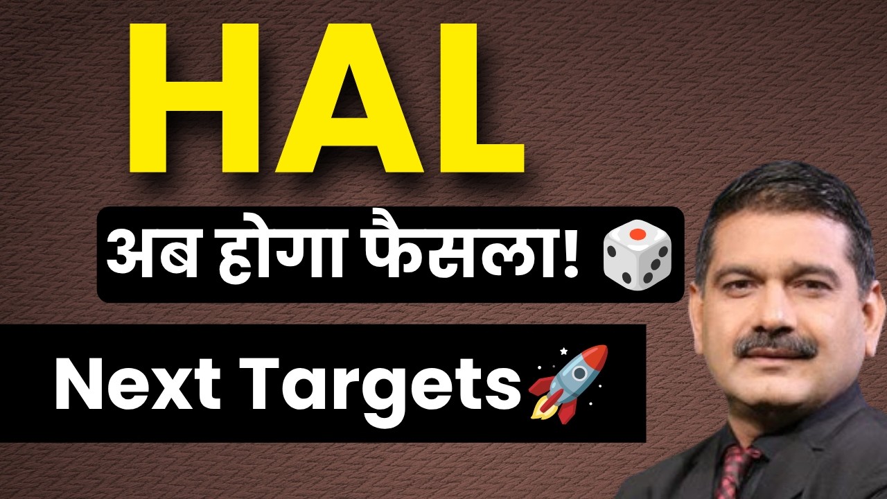 HAL Share Analysis, HAL Share Latest News and Price Target