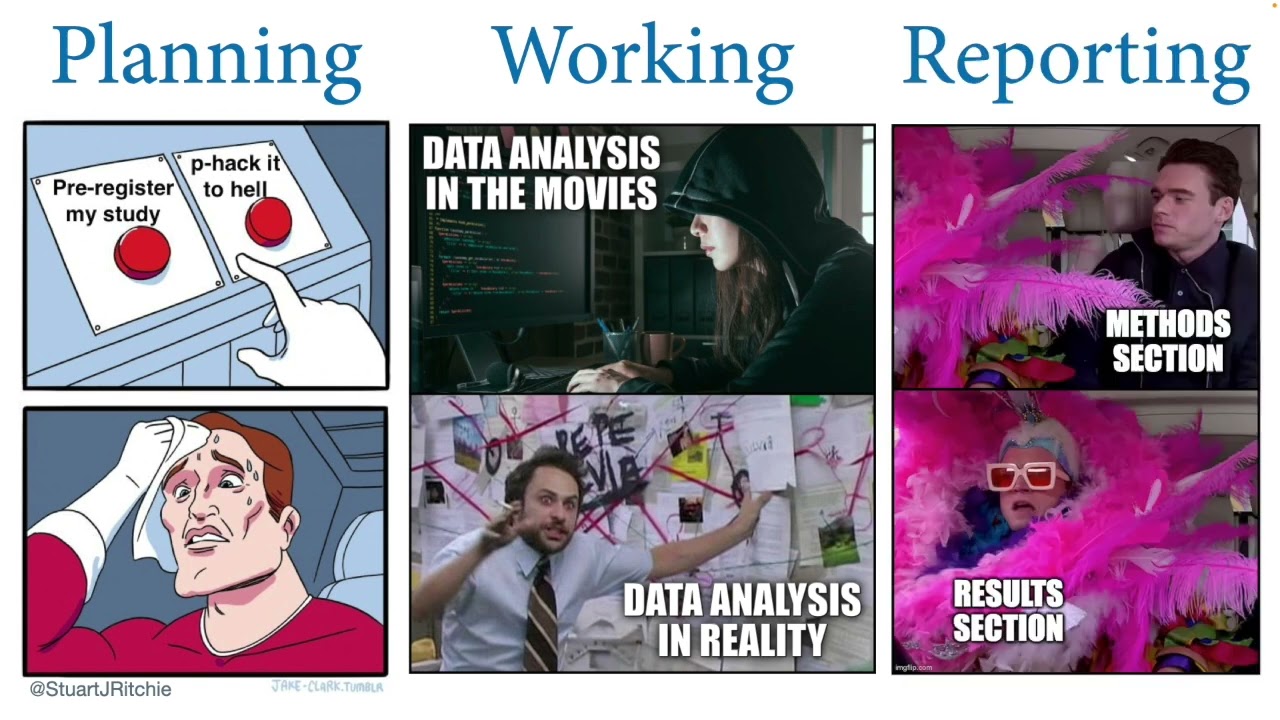 Statistical Rethinking 2023 - 20 - Horoscopes