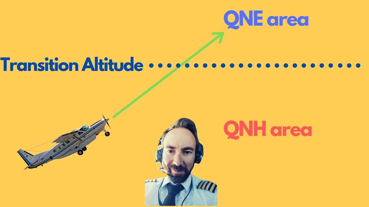 Altimeter Setting - [Transition Altitude, QNH and QNE]