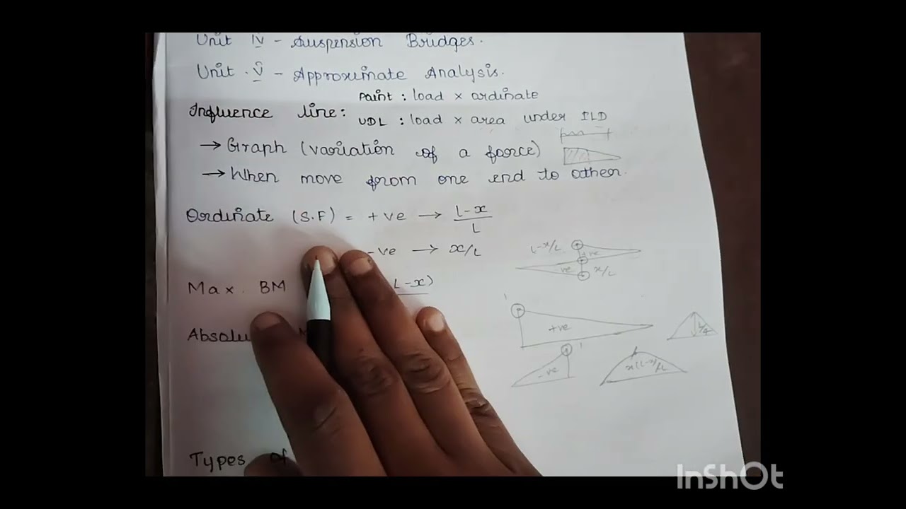 Structural Analysis 2 